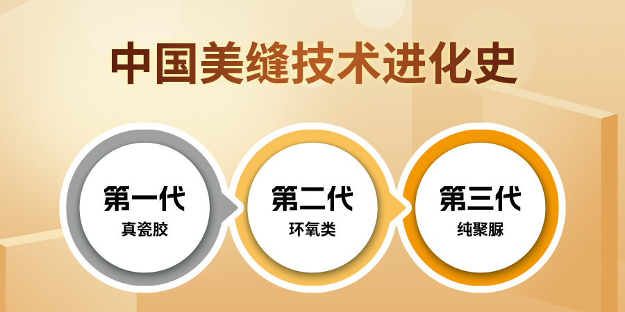 中国美缝技术进化史